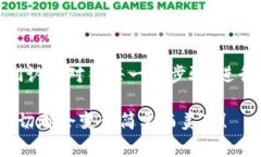   冷钱包里的USDT为什么交易不了？像锁在冰箱里