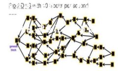 小狐狸钱包切换链：让区块链世界的旅程更轻松