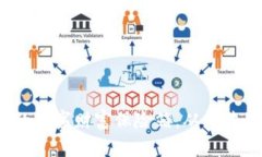 比特币钱包下载：您的数字财富保险箱，从此告