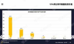 轻松安装与配置 MetaMask：开启你的区块链冒险之