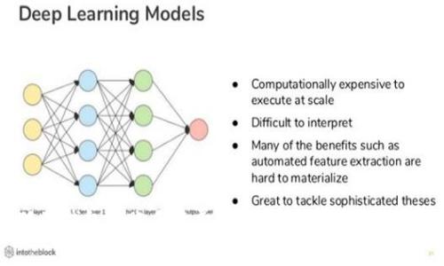 小狐狸钱包转账手续费揭秘：为何要为方便买单？