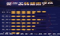 比特币离线钱包：像藏金库一样保护你的数字财