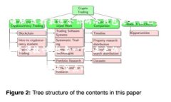   比特币冷钱包：数字资产的铁匠铺，保护你的财