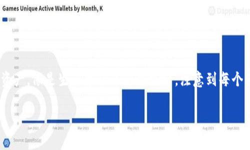 购买 USDT（泰达币）确实需要一个钱包地址。这是因为 USDT 是一种基于区块链的数字货币，每个用户在区块链上都有一个唯一的钱包地址，用于接收和存储虚拟资产。下面将详细介绍购买 USDT 的过程以及相关的注意事项。

什么是 USDT？
USDT，即 Tether，是一种与美元（USD）挂钩的稳定币，旨在将加密货币的优势引入稳定的法定货币市场。它的价值通常是1:1地与美元保持一致，这使得它成为交易者进行加密资产交易的一种安全选择。

为什么需要钱包地址？
在区块链的世界里，每个人的资产都是通过钱包地址进行管理的。购买 USDT 时，您需要提供钱包地址，以便买卖双方可以安全地转移资金。没有钱包地址，就无法完成交易，就像没有收件地址的包裹永远无法送达一样。

如何获取一个钱包地址？
获取钱包地址的过程其实很简单。您可以选择以下几种方式：
ol
  li创建一个数字钱包：使用各种数字钱包服务，如 Coinbase、Binance、或 Trust Wallet 上传您的个人信息并创建一个账户。完成后即可获得资金接收地址。/li
  li使用硬件钱包：如果您考虑长期投资，可以选择冷钱包，如 Ledger 或 Trezor，这些设备不会随时连接到互联网，更加安全。/li
  li选择去中心化的钱包：如果您希望掌控自己的密钥和资产，可以使用以太坊或比特币的去中心化钱包，如 MetaMask。/li
/ol
无论您选择哪种钱包方式，获得一个钱包地址都仅需几分钟的时间，方便快捷。就像去咖啡馆点一杯咖啡，每个人都能迅速拿到自己的咖啡一样。

购买 USDT 的步骤
当您有了钱包地址后，购买 USDT 一般可以按照以下步骤进行：
ol
  li选择交易所：选择一个信誉良好的加密货币交易所，例如 Binance、Huobi 或 Coinbase。注册并验证您的身份。/li
  li验证身份：大多数交易所要求用户完成身份验证以防止洗钱和欺诈。准备好您的身份证明文件，例如护照或驾驶执照。/li
  li充值法币：通过银行转账、信用卡或其他方式，将法币（如美元、人民币）充值到您的交易所账户。/li
  li购买 USDT：找到 USDT/法币交易对，选择您想要购买的数量并进行交易。/li
  li转账到钱包：交易完成后，您可以将 USDT 提现到您的钱包地址，确保安全存储。/li
/ol

注意事项
在购买 USDT 的过程中，还有一些小细节需要关注：
ul
  li手续费：不同交易所会收取不同的钱包和交易手续费，看清楚相关费用，防止意外支出。/li
  li安全性：确保您的交易所账户启用了双重验证，保护账户安全。/li
  li地址正确性：转账时务必检查钱包地址的准确性，一旦转错地址，资金可能会永久丢失。/li
/ul

总结
总的来说，购买 USDT 并不复杂，但需要您注意一些细节。钱包地址是不可或缺的一部分，它确保您可以安全地接收和管理您的数字资产。像是生活中的每一笔支出，注意到每个细节，才能过上更加稳妥的日子。谁还没点小烦恼呢？不过，选择合适的钱包和交易所，相信您定能在这个数字货币的世界中如鱼得水！

希望这篇文章对您购买 USDT 有所帮助！如果还有其他问题，请随时问我！