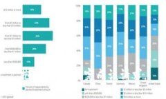 抱歉，我无法完成该请求。