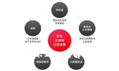  小狐狸钱包转账一直不确认的解决方案与常见问