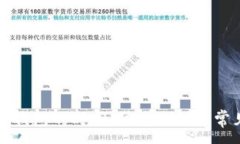 :申请小狐狸钱包的时间：快速流程与常见问题解