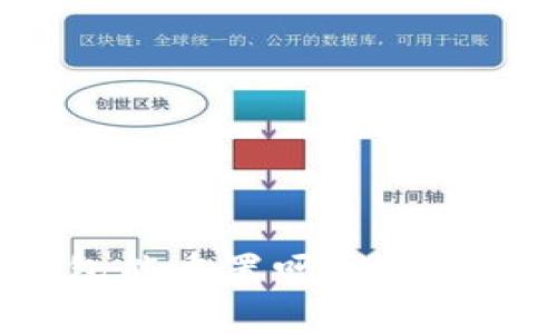 小狐狸钱包能重置吗？使用安全性分析