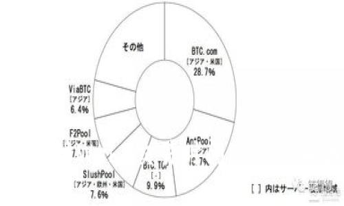 深入探讨Web3交易时间及其影响因素