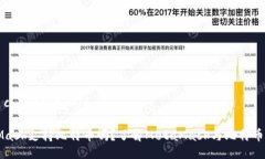 meta charset=＂UTF-8＂MetaMask支持比特币吗？了解Me