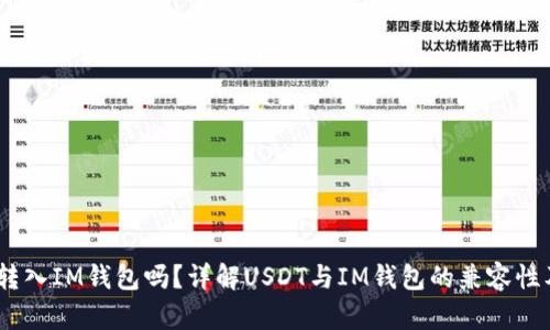 USDT可以转入IM钱包吗？详解USDT与IM钱包的兼容性及使用指南