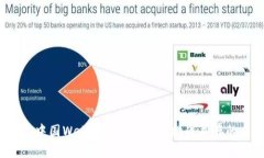  深入解读中国Web3政策：机遇与挑战并存的未来发