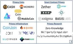 小狐狸钱包如何快速添加火币网账户