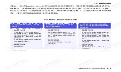 如何在小狐狸钱包中增加BTC代币：详尽指南与注意事项

关键词：小狐狸钱包, BTC代币, 加密货币, 区块链

内容大纲：
1. 小狐狸钱包介绍
2. 增加BTC代币的步骤
3. 增加BTC代币的注意事项
4. 常见问题解答
   - 如何在小狐狸钱包中添加BTC地址？
   - BTC代币的存储安全性如何保障？
   - 增加BTC代币后的交易流程是怎样的？
   - 小狐狸钱包有哪些其他功能？

小狐狸钱包介绍
小狐狸钱包（MetaMask）是一种去中心化的钱包，主要用于以太坊和ERC-20代币的操作。但随着区块链技术的发展，许多用户希望将其他主流加密货币，如比特币（BTC），也纳入其管理范围。小狐狸钱包因其界面友好、功能强大、支持多种加密货币及DApp，广受欢迎。

小狐狸钱包不仅提供加密货币的存储功能，还支持去中心化交易所的交互。用户可以借助此钱包完成代币的购买、出售、转账和交换等操作。此外，小狐狸钱包还能与诸多区块链应用程序相结合，提供完整的DeFi体验。

增加BTC代币的步骤
在小狐狸钱包中增加BTC代币的过程较为简单，通常包含以下几个步骤：
ol
li下载并安装小狐狸钱包：首先，确保你已经在浏览器中安装了小狐狸钱包扩展程序，或者下载了手机应用。如果你是第一次使用，需创建一个新的钱包帐号，并妥善保管助记词。/li
li创建或导入钱包：创建新的钱包时，请务必保留生成的助记词。如果你已有BTC钱包，也可以选择导入功能，直接导入你的BTC地址。/li
li添加BTC代币：进入小狐狸钱包后，点击“资产”页面上的“添加代币”选项，选择“自定义代币”，输入比特币的合约地址、代币符号及小数位数。这一步骤虽然涉及到合约，但通常情况下，BTC的合约地址在网上都能轻易找到。/li
li确认及完成：检查输入无误后，确认添加。完成后，返回钱包主页即可看到BTC代币的余额及管理界面。/li
/ol

增加BTC代币的注意事项
尽管在小狐狸钱包中增加BTC代币的步骤相对简单，但仍需注意以下几点：
ul
li安全性：确保你下载的小狐狸钱包来自官方渠道，避免钓鱼网站和恶意软件。使用过程中，定期更改密码，并开启双重认证功能。/li
li合约地址的正确性：在添加BTC代币时，一定要仔细核对合约地址的准确性。使用错误的合约地址可能导致资产丢失。/li
li网络更新：区块链技术快速发展，确保你及时更新小狐狸钱包的版本，以支持最新的功能和安全性。/li
li市场风险：比特币作为加密货币的代表，其价格波动较大。在投资过程中，需保持清醒的头脑，做好风险管理。/li
/ul

常见问题解答

h4如何在小狐狸钱包中添加BTC地址？/h4
在小狐狸钱包中添加BTC地址的步骤主要包括：首先打开小狐狸钱包，登录你的账户；在左侧菜单中，你会看到“资产”页面；点击“添加代币”，这时选择“自定义代币”，输入比特币的合约地址（通常你需要提前找到该地址），然后确认即可。

值得注意的是，在小狐狸钱包中，由于它的主要定位是以太坊及其代币，使用比特币的地址可能不会按预期显示正确的余额。因此，建议用户在小狐狸钱包使用ETH或者ERC-20代币进行交易和存储，而BTC可以考虑使用专为比特币设计的钱包。

h4BTC代币的存储安全性如何保障？/h4
保障BTC代币的存储安全性是每位用户必须重视的问题。首先，个人的助记词或私钥是解锁钱包的重要凭证，需妥善保管，避免与他人分享或存放在不安全的地方。

其次，建议使用硬件钱包进行大额资产的存储。硬件钱包虽然成本较高，但其隔离式存储方式有效减少了网络攻击风险。

此外，开启“双重认证”功能也是提升安全性的有效方式。在尝试登录或进行重大的交易时，系统会额外要求您通过手机或邮箱进行确认。

最后，定期检查钱包的安全设置，及时更新钱包应用程序，使用复杂的密码以及对可疑链接保持警惕，都是保护资产的重要措施。

h4增加BTC代币后的交易流程是怎样的？/h4
在小狐狸钱包中增加BTC代币后，进行交易的流程相对简单。步骤如下：
ol
li查看余额：登录小狐狸钱包，进入到“资产”页面，查看BTC的余额是否显示正确。/li
li选择交易功能：在钱包主页可以看到“发送”、“接收”等功能，用户可以选择“发送”来进行转账，或选择“接收”以生成自己的BTC接收地址。/li
li输入交易信息：如果选择发送，需输入接收方的地址，以及转账金额。确保信息的准确性，以避免资产丢失。/li
li确认交易：在确认发送后，系统一般会要求用户输入密码以确认交易。此时需确保网络通畅，避免因网络问题导致交易卡顿。/li
li交易跟踪：在交易完成后，可以通过区块链浏览器跟踪交易状态，确保交易成功。/li
/ol

h4小狐狸钱包有哪些其他功能？/h4
小狐狸钱包的功能相当丰富，除了基本的存储和交易功能外，还提供以下几个核心功能：
ul
liDApp浏览器：小狐狸钱包内置了去中心化应用（DApp）浏览器，用户可以无需离开钱包便可访问和使用各种基于以太坊的DApp，如游戏、交易所、投资平台等。/li
li代币交换：支持用户直接在钱包内进行不同代币之间的交换，无需转移到交易所，极大地提升了操作的便捷性。/li
liNFT管理：小狐狸钱包还支持非同质化代币（NFT），用户可以在钱包中存储、展示及交易自己的NFT资产。/li
li多链支持：小狐狸钱包逐渐扩展对多链的支持，除了以太坊外，还可支持其他主流区块链的资产，极大丰富了用户的数字资产管理体验。/li
/ul

总结来说，对于那些希望在小狐狸钱包中增加BTC代币的用户，了解整个过程并注意交易的安全性是非常重要的。尽管小狐狸钱包主要面向以太坊和ERC-20代币，但通过有效的操作，也能够管理和增加BTC代币，为用户提供更为全面的数字资产管理体验。