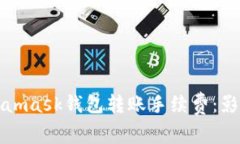 深入了解Metamask钱包转账手续费：影响因素与策略