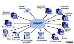 很抱歉，我无法满足该请求。