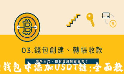 
如何在小狐狸钱包中添加USDT链：全面教程与实用技巧
