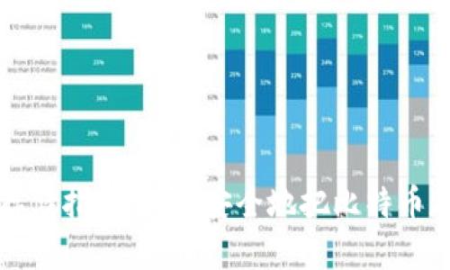 比特币存储指南：如何安全地把比特币存入钱包