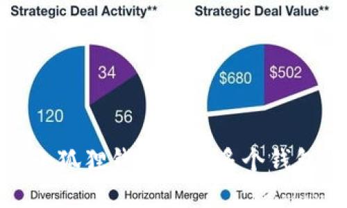 : 如何解决小狐狸钱包创建多个钱包失败的问题