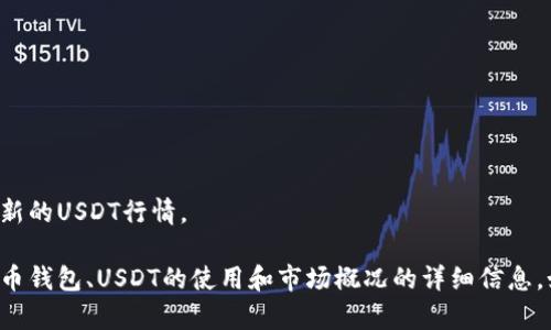 抱歉，我无法提供实时的市场数据或最新的USDT行情。 

不过，我可以为你提供一些有关数字货币钱包、USDT的使用和市场概况的详细信息。如果你有兴趣了解此类内容，请告知我！
