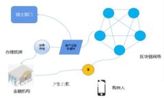 全面解析Coinwall比特币钱包：安全、便捷与功能全