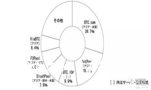 Web3：一种新兴的信仰及其在未来社会中的重要性