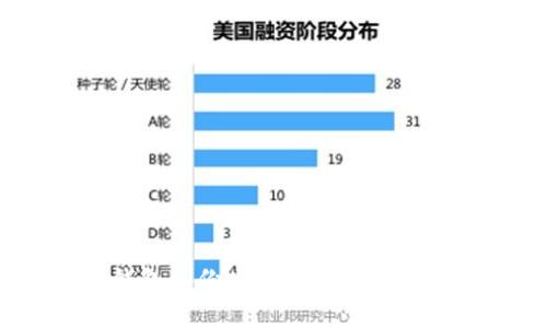Web3钱包备份失败的原因及解决方案