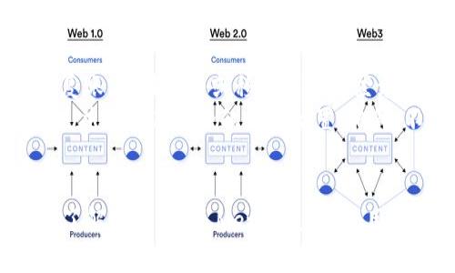 要了解 MetaMask 的发布历史，我们需要追溯到其诞生的背景，特别是在以太坊生态系统快速发展的过程中。MetaMask 是一个万维网浏览器扩展和移动应用程序，允许用户与以太坊区块链及其众多去中心化应用程序（dApps）互动。

### MetaMask 的历史与发布

MetaMask 由 ConsenSys 的一部分开发，最初的发布版本是在 2016 年 7 月推出的。最初，它作为一款浏览器扩展出现在 Chrome 浏览器上，帮助用户方便地与以太坊网络及其应用程序进行交互。MetaMask 的推出标志着用户与区块链技术之间桥梁的建立，让普通用户能更加轻松地接入该技术。

在最初版本的发布后不久，MetaMask 就迅速受到了用户的欢迎。这是因为它不仅支持以太坊和以太坊代币（包括 ERC-20 代币），同时还提供了简单的用户界面，使用体验良好。这使得即使是区块链新手，也能轻松进行加密货币交易、参与去中心化金融（DeFi）项目、购买非同质化代币（NFT）等。

随着时间的推移，MetaMask 不断迭代和更新，引入了许多新功能。例如，在 2020 年，MetaMask 发布了移动应用程序，更进一步扩大了其用户群体。这一移动端的推出让用户可以随时随地访问他们的以太坊钱包和加密资产，进一步提升了使用的便利性和灵活性。

MetaMask 随后也进行了多个版本的升级，针对安全性、用户体验、兼容性等方面进行了。为了适应不断变化和发展的加密行业，MetaMask 与其他区块链项目合作，增加了对新的区块链网络的支持，以及多种加密资产的管理功能。

### 相关问题的深入解析

随着 MetaMask 的普及，许多用户在使用它的过程中产生了一些常见问题。以下是四个常见问题的详细解答。

MetaMask 是否安全？
安全性是每位加密货币用户最关心的问题之一。MetaMask 本身并不存储用户的私钥，而是将其保存在用户设备的本地，确保只有用户自己能够访问。此外，MetaMask 提供安全警告，提醒用户注意钓鱼网站和可能的欺诈行为。
尽管 MetaMask 的设计初衷是为用户提供安全的使用体验，用户仍需在日常使用中保持警惕。比如，不要轻易分享自己的私钥或助记词，也不要在不熟悉的网站上进行连接。
此外，保持浏览器和 MetaMask 的版本更新也是非常重要的，这样能够利用最新的安全补丁，减少潜在的安全风险。使用强密码和启用二次认证等方法，也能在一定程度上提高账户安全。

MetaMask 如何使用？
使用 MetaMask 非常简单。首先，用户需要在 Chrome、Firefox 或 Brave 等支持的浏览器中安装 MetaMask 插件，并创建一个新账户。用户需设置密码，并保存助记词，以便于日后恢复账户。
创建账户后，用户可以购买、转账和管理以太坊及其他 ERC-20 代币。与去中心化应用的交互，包括连接到 DeFi 平台、交易市场等，也非常直观。通常，用户只需在相关网站点击“连接钱包”，然后选择 MetaMask 即可完成。
其实，MetaMask 还支持多种网络，包括主网、测试网及其他兼容链。用户只需在钱包的网络设置中进行切换即可。这一点对开发者和测试者尤其重要，便于与不同环境进行试验和有效测试其应用。

MetaMask 需要手续费吗？
在使用 MetaMask 进行交易时，用户需要支付网络手续费。所谓的“矿工费”是为了激励矿工处理并验证交易，是在以太坊网络中不可避免的。这些费用会随着网络拥挤程度的不同而波动，用户可以根据需要自行设置费用。
此外，如果用户通过 MetaMask 进行 token swap（代币兑换），会附带额外的服务费用。在进行任何交易之前，MetaMask 会提供相应的费用预估，以便用户作出明智的选择。
用户在进行交易时，若想要确保交易更快速确认，可以选择支付更高的手续费，反之则可以选择较低的手续费，但在网络拥堵时，确认交易的时间可能会延长。

MetaMask 如何恢复账户？
用户在创建 MetaMask 钱包时，会获得一组助记词，这一组助记词是恢复钱包的唯一方式。若用户忘记了密码，仍然可以通过助记词恢复账户。在网页或移动应用中登录时，会有“导入钱包”选项，用户只需输入助记词，即可恢复账户。
为了保证助记词的安全性，用户应避免将其存储在未加密的文本文件中，并确保将其保存在安全的地方。有许多用户选择将助记词写下来并保存在安全的物理位置。此外，不建议将助记词分享给任何人，否则可能导致资产的丢失。
恢复钱包过程简单，但用户在使用时仍需保持谨慎，确保登录设备和环境的安全，以免造成不必要的资产损失。

结合上述内容，MetaMask 的推出大大便利了以太坊用户的使用体验，同时伴随着一些安全与管理的问题。希望这些信息能为那些希望了解或者使用 MetaMask 的用户提供帮助。