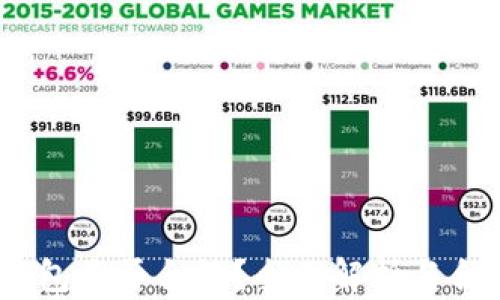 
USDT钱包是否合法？全面解析与合规使用