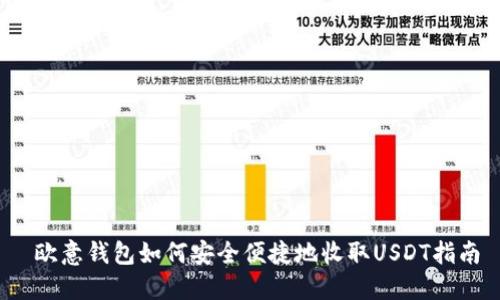  欧意钱包如何安全便捷地收取USDT指南