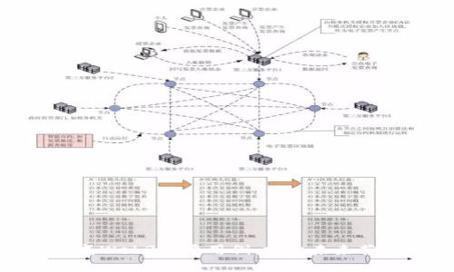 数字营销将成Web3主要用例：探索未来营销的新机遇