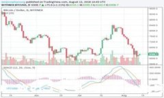   全面解析ETH Web3交易：未来的数字经济新引擎