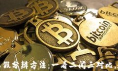 小狐狸钱包真假分辨方法：一看二闻三对比，教