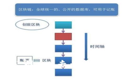  小狐狸钱包开发公司 - 专业数字钱包解决方案提供商