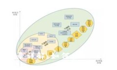 MetaMask转账记录详解：如何查询与管理你的交易历